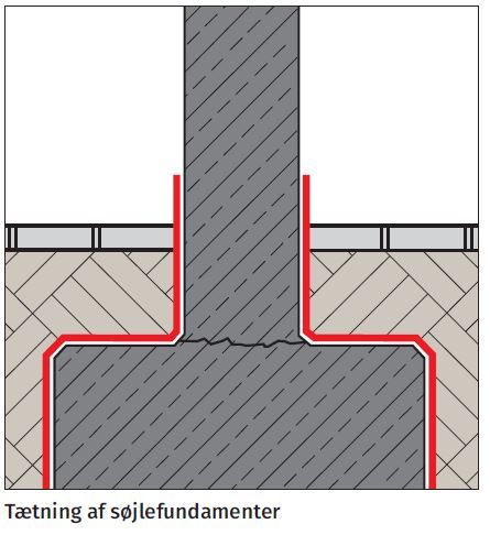 Tætning af søjlefundamenter