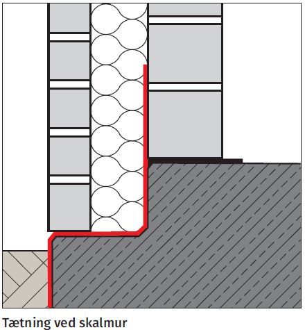Tætning ved skalmur